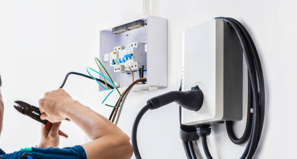 Best Industrial Electrical Services  in Unionville, MO